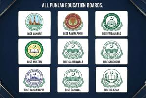 Comprehensive Review of Punjab 10th Class Result 2026: Board-by-Board Performance Breakdown